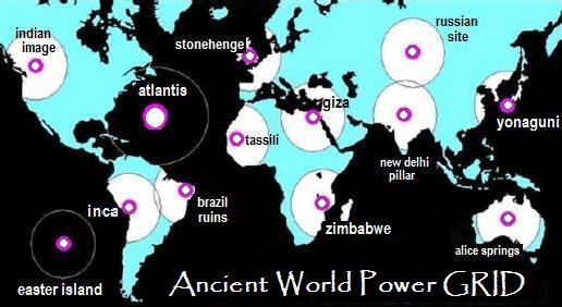 Ancient World Power Grid