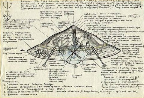 Рассекреченный документ ФБР: Никола Тесла – человек с Венеры! 4Q53Y6